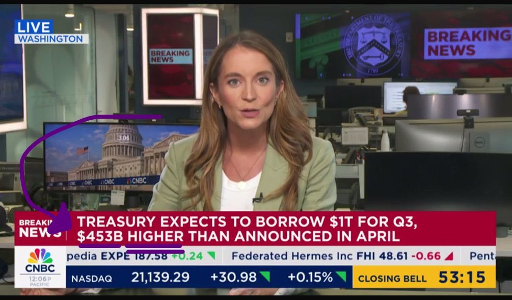 The great debasement is in full swing