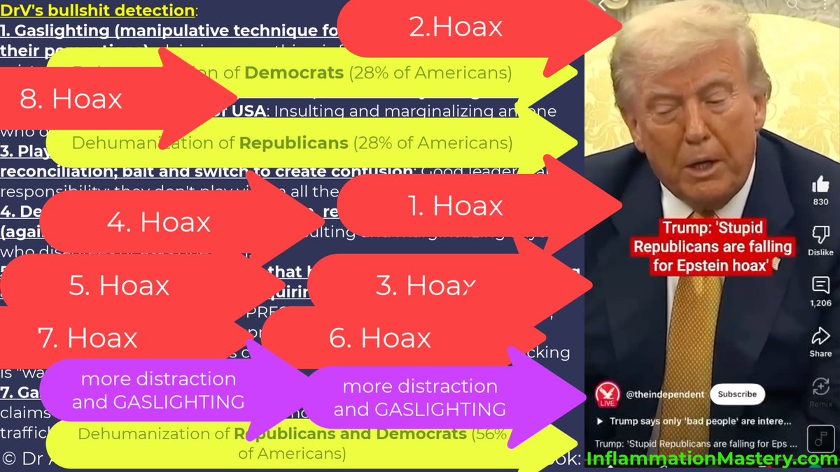 If TRUMP says something is a HOAX more than 8 times within 90 seconds, you can be sure that it is indeed not a HOAX  healthythinking.substack.com/p/healthy-thin… #epsteinhoax