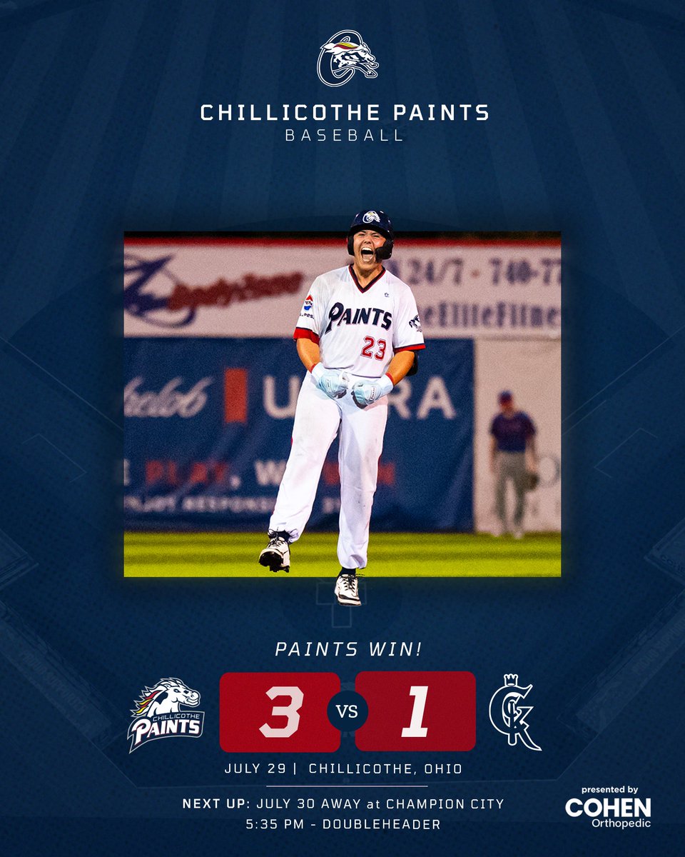 PAINTS WIN! Paints pitching strikes out 17! Offense scores 3 in the 8th for a big win! #RollPaints