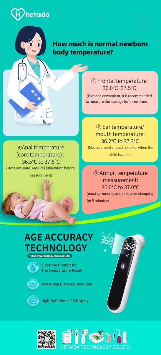 HetaidaMedical's tweet photo. How can people over 40 prevent hypertension?

1. Eat right: Eat fiber-rich foods like vegetables, fruits, and whole grains.
2. Keep the moderate exercise: regular aerobic exercise such as walking, swimming, cycling, etc., can enhance heart lungs function, lower blood pressure. https://t.co/VcCarfrDTo