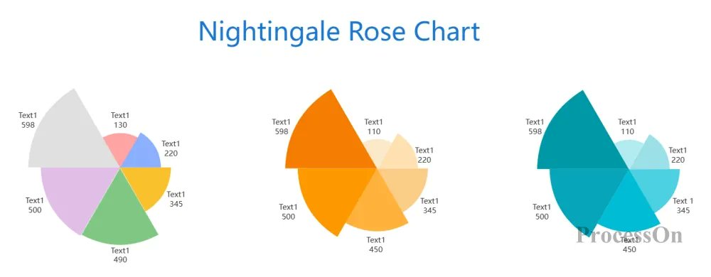 ProcessOn's tweet image. 📈Pie charts are the universal tool for data-driven decisions in business, research, and project management. This guide helps you master pie chart concepts, types, and skills for better data insights.

🥧processon.io/blog/how-to-cr…

#DataAnalytics #piechart #businesses #flowchart