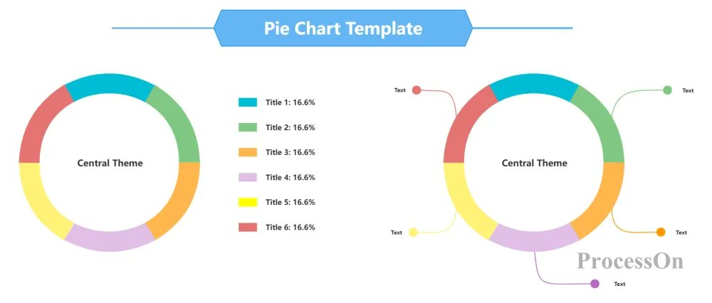 ProcessOn's tweet image. 📈Pie charts are the universal tool for data-driven decisions in business, research, and project management. This guide helps you master pie chart concepts, types, and skills for better data insights.

🥧processon.io/blog/how-to-cr…

#DataAnalytics #piechart #businesses #flowchart