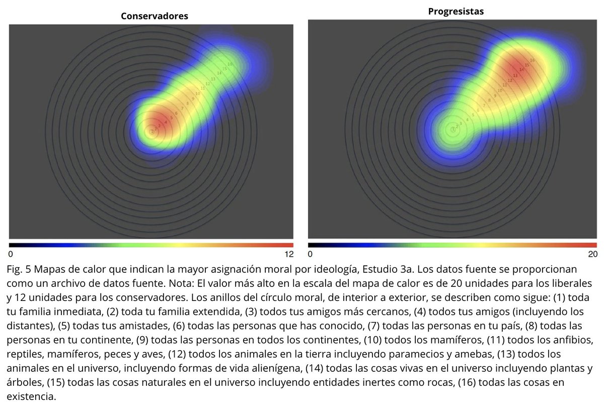 Un demonio experto le da un consejo a un demonio novato sobre cómo tentar a un humano:

"Haz que su mente divague hacia la 'humanidad' en abstracto, hacia los 'pobres' en general, hacia las víctimas de la injusticia en algún lugar lejano, pero no dejes que piense en las personas