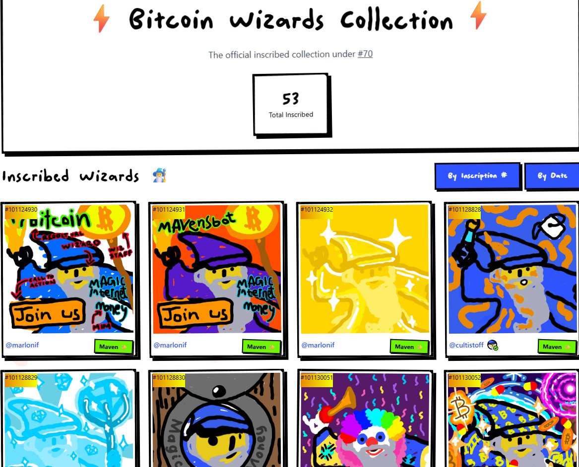 Cheski (@easynftsniper) on Twitter photo Wassup fammm 🫡
Most of you already know that Bitcoin Wizards is more than just a project, it has a deep connection to the cultural roots of the Bitcoin ecosystem.
One of the project’s biggest highlights is its historical origin. The founder, <a href="/mavensbot/">Bitcoin Wizard - mavensbot 🧙🏻♂️</a>, is the creator of the Wassup fammm 🫡
Most of you already know that Bitcoin Wizards is more than just a project, it has a deep connection to the cultural roots of the Bitcoin ecosystem.
One of the project’s biggest highlights is its historical origin. The founder, <a href="/mavensbot/">Bitcoin Wizard - mavensbot 🧙🏻♂️</a>, is the creator of the