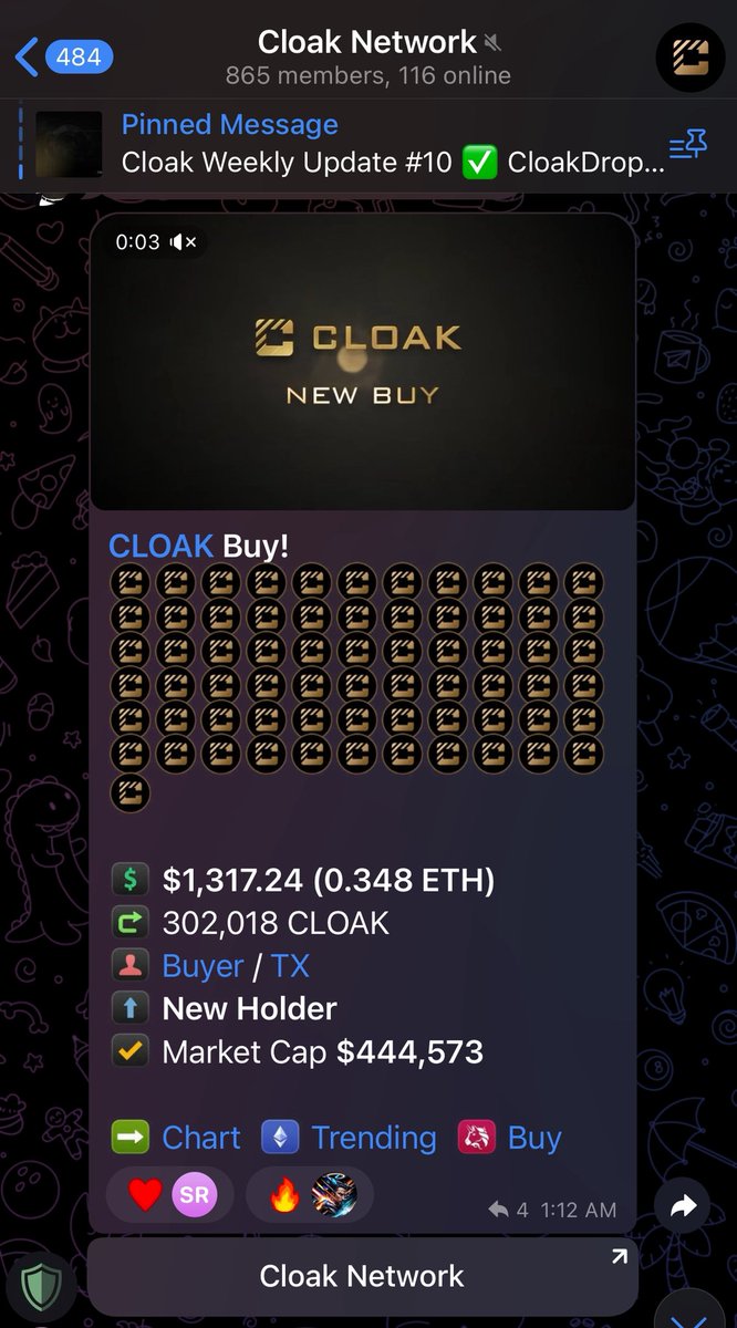 Hunter_sats's tweet photo. I FOMO WITH POLO 🫵
Whales has been quietly accumulating $CLOAK around these levels . Polo is making #privacy great again 👏
#STR3 funds are already hinting of whats coming 👀
One day you ll look back and say “ how the f I didnt load more of this 🥲 “
Cloakers W 🫡
@IncomeSharks time to get more eyes on this one 👀
Join TG for more updates .