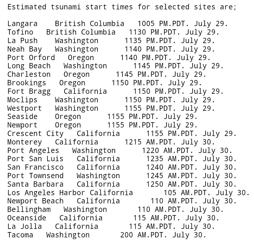 Tsunami Watch upgraded to a Tsunami Advisory for the US West Coast. Advisories mean that a tsunami capable of producing strong currents/waves dangerous to persons in or very near the water is expected or is already occurring. Do not expect widespread inundation. #WAwx #ORwx #CAwx