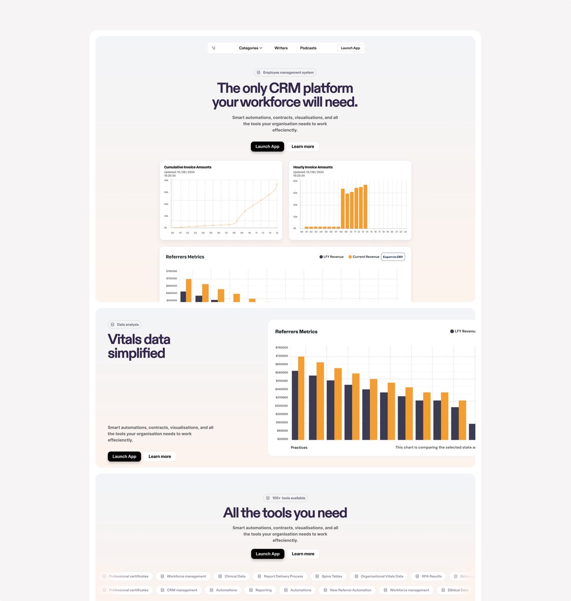 rahulluthra22's tweet image. Recent landing page work ✨