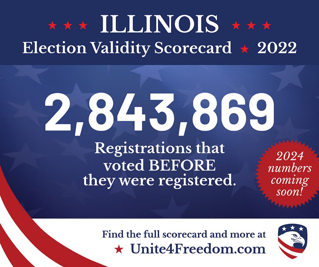 <a href="/AAGDhillon/">AAGHarmeetDhillon</a> Illinois has other problems too! 

x.com/unitedsamerica…

<a href="/UnitedSAmerican/">Unite4Freedom</a>