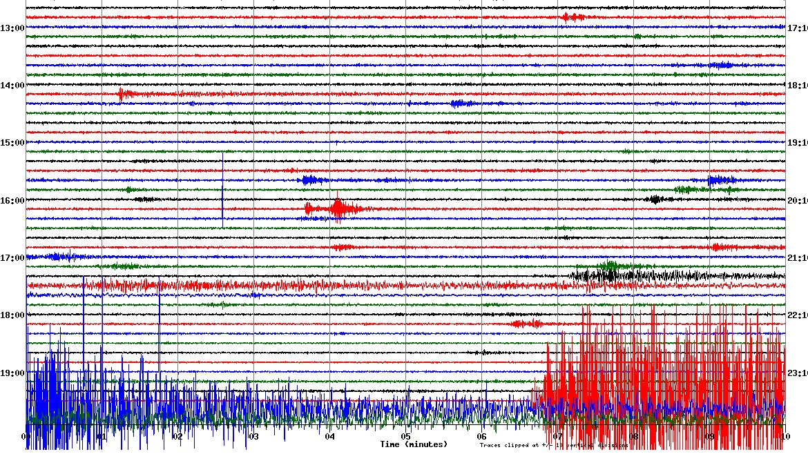 The seismometer in Blacksburg, Virginia (Virginia Tech) recorded the ground shaking from the 8.8 earthquake in Russia.  

Impressively large waves on nearly 1/3 around of the planet!