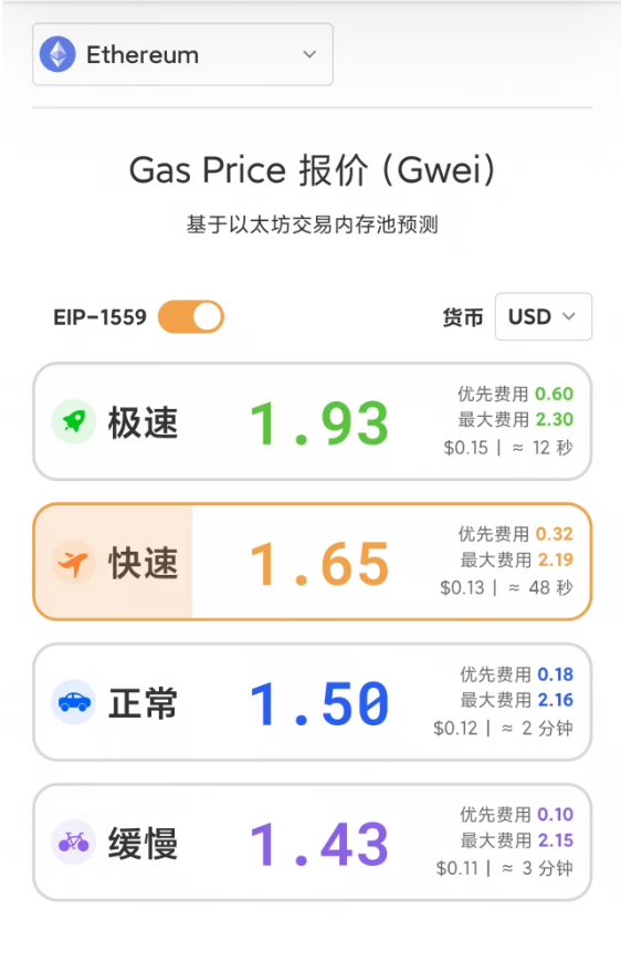 xiaoayi1997's tweet photo. 早上起床，拥抱太阳，满满的正能量
mint 以太坊10周年纪念nft
这会儿gas上来了
0.71u拿下的

入口：https://t.co/tOO3IhiYIu
还有1天14小时截止 https://t.co/AALNpCsJmj