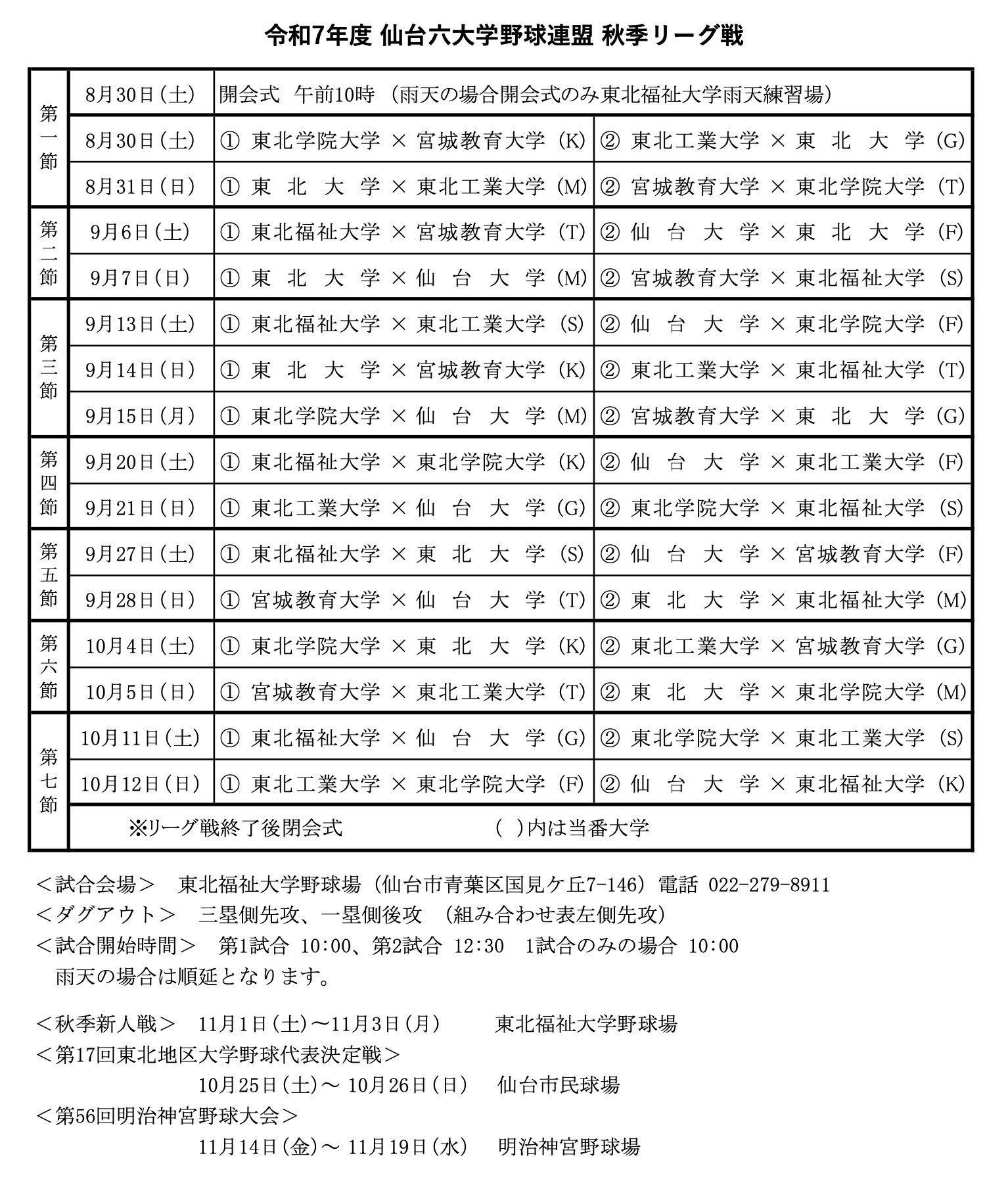 仙台六大学野球連盟 (@Sendai_big6) / X
