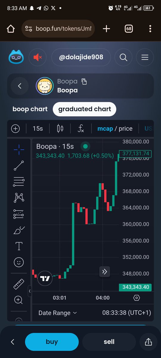 Gm boopers

– Price is moving sideways like it’s waiting for something

No one can predict the market...
But this kind of setup? 👀

It’s how a lot of big moves start quietly.