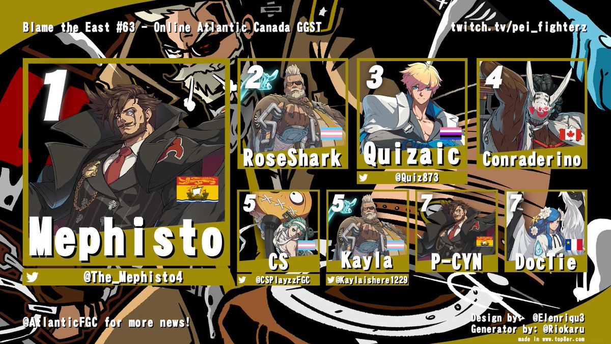 Last night's GGST!
BTE #63!
Last nights crazy bracket! The post FTF action was HYPE! Great to see lot's of folks who couldn't make it out on Saturday pull up for last night! Great to see some returning faces to the fold aswell!
Super GGs to everyone who played and tuned in!