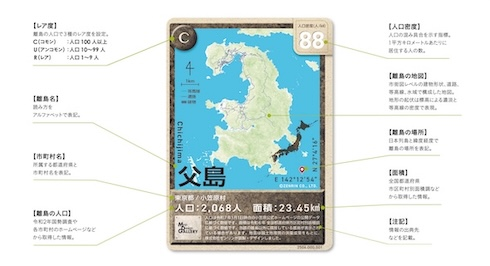 shin1111_1's tweet photo. 【“離島推し活”という観光PR】

地図大手ゼンリンが、
全国の「有人離島」をテーマにトレカを発売。
人口1~9人の島が最高レア、10～99人がアンコモン、100人以上がコモンカード。

人口でレア度が決まる仕組みは、まさに「接点の希少性」が“価値”になる時代のアイコン設計。
実際にコンプリートBOXは即完売し、カードを持って実際の島に“聖地巡礼”する人まで現れた。

背景には、3000億円超のトレカ市場の拡大と、「知らない土地に行くきっかけがほしい」というユーザー心理。カードという体験性ある媒体に地図を融合し、「見る」「集める」「旅する」の接点を再発明した好例。

これは、観光パンフでもPR動画でもない、“コレクションしたくなる地理”の提案。
離島の存在を知らない若年層が、推し活の延長で地域に触れる構造にして、観光需要の創出にトライしたいいアプローチですね。

出典：
ゼンリン「有人離島カード」がまさかの即完売　推しは“人口9人以下”の島？
https://t.co/Z6T8gtYmLd