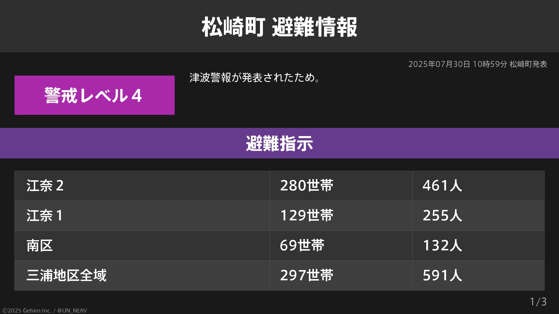 【早い者勝ち】湿地の干潟 スペシャルゲスト 日本語4枚 タルキール ボーダーレス hq720.jpg?sqp=-