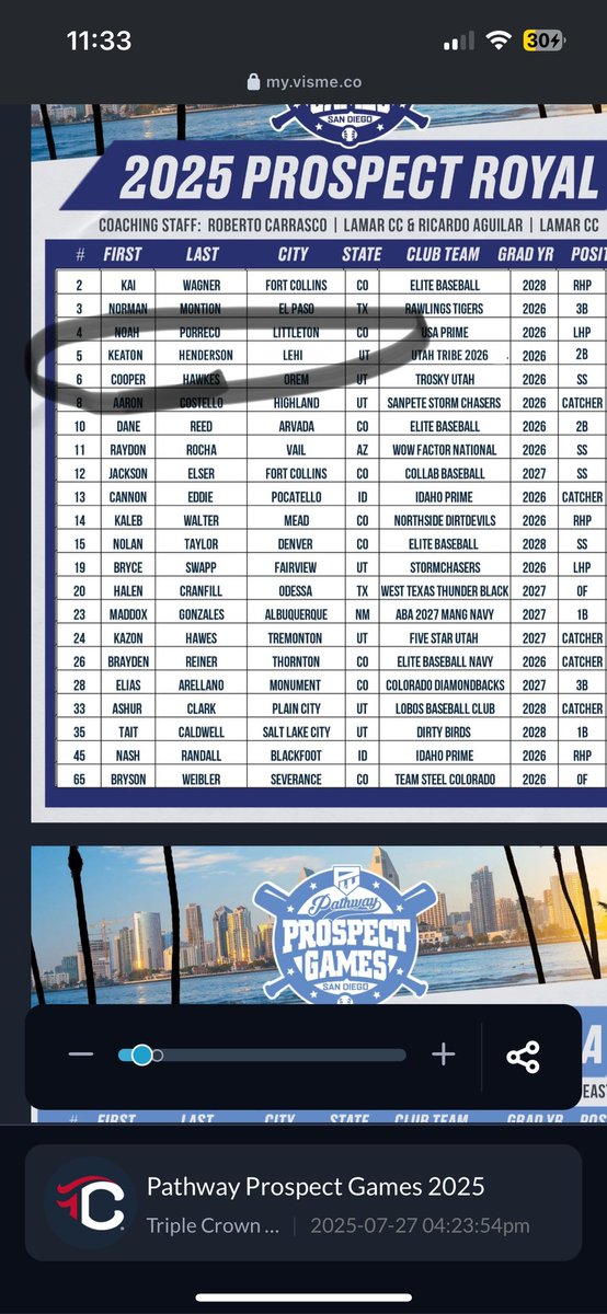 Keaton Henderson (@keatonhender1) on Twitter photo Excited to be competing in the Pathway Prospect games next week in San Diego. 1 week out. <a href="/SkyridgeBaseB/">Skyridge Baseball</a> <a href="/PB_Uncommitted/">Prep Baseball Uncommitted</a> <a href="/BUncommitted/">Baseball_Uncommitted</a> #baseball #uncomitted #Utahtribe Excited to be competing in the Pathway Prospect games next week in San Diego. 1 week out. <a href="/SkyridgeBaseB/">Skyridge Baseball</a> <a href="/PB_Uncommitted/">Prep Baseball Uncommitted</a> <a href="/BUncommitted/">Baseball_Uncommitted</a> #baseball #uncomitted #Utahtribe