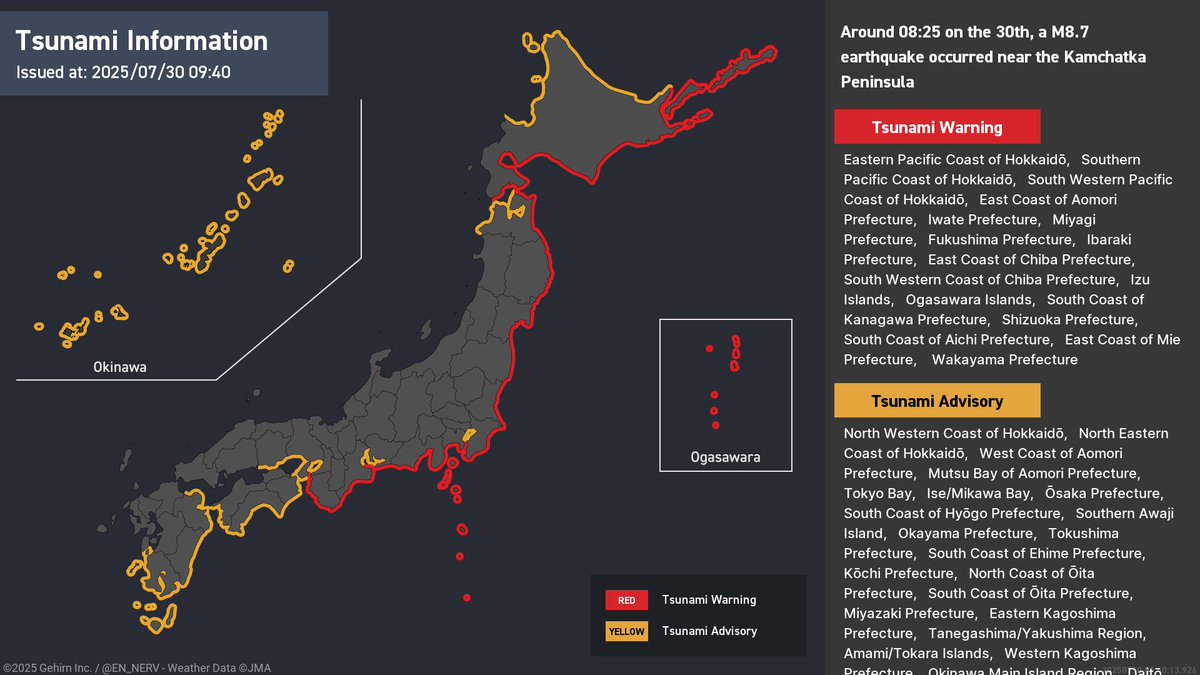 ⚠️ Tsunami Warning: Japan’s East Coast

A powerful magnitude 8.7 earthquake struck off the Russian coast, north of Hokkaido, this morning. Tsunami waves are now moving south across the Pacific and may impact Japan’s eastern coastline.

If you’re in the affected regions, stay away