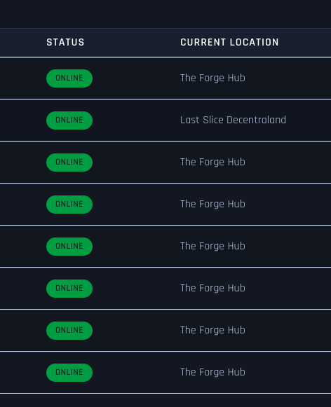 The Forge tweet media