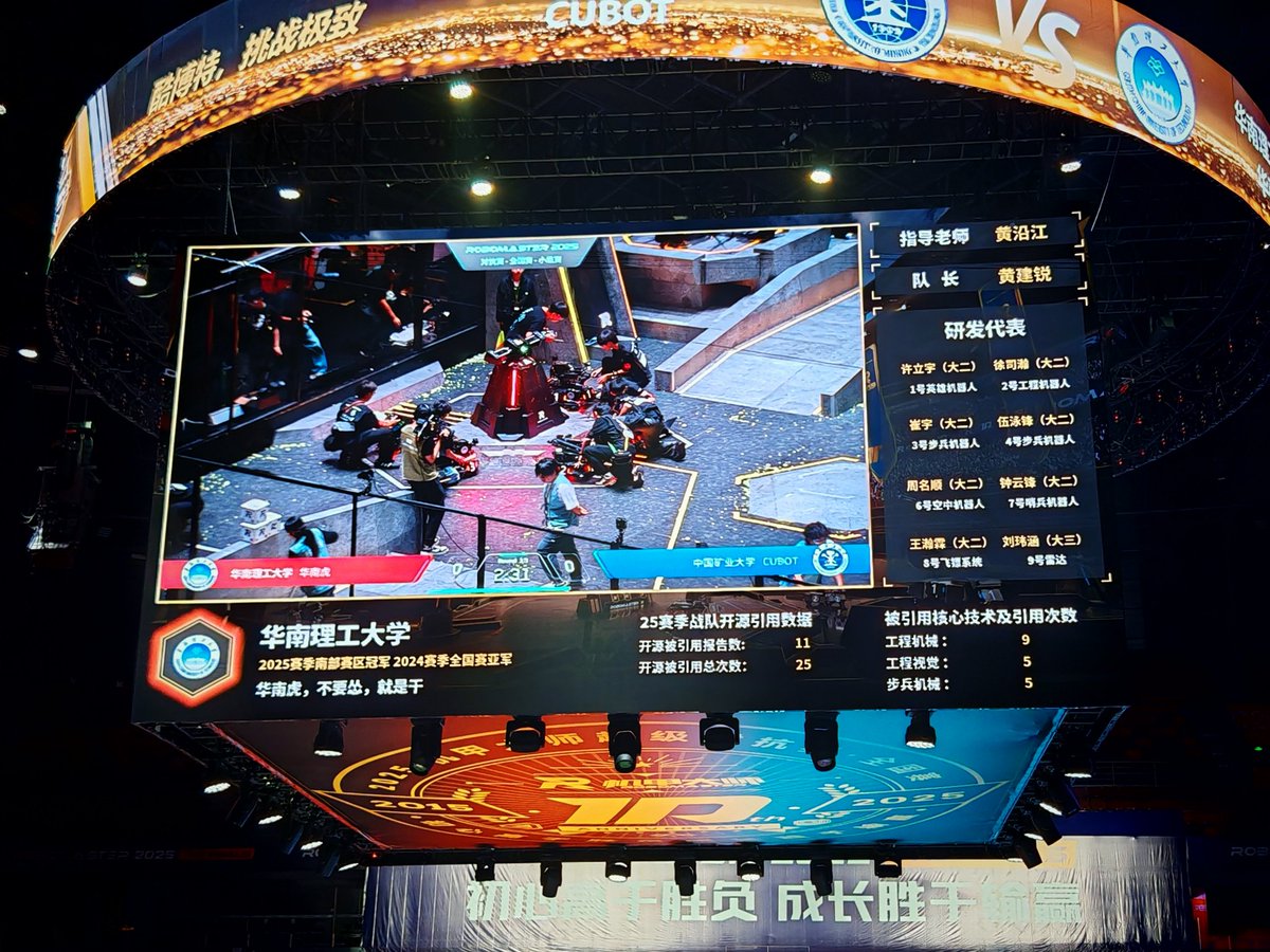 tks's tweet image. 【論文引用数とロボコン】
#ROBOMASTER 独自のオープンソース技術プラットフォームがあり、技術交流会が開かれる
今年は
-ちゃんと参照してる
-被引用数, うち革新技術
が可視化され、研究チームの貢献がわかりやすくなった
他のロボットコンテストでもやるべきアイデアだ #scrambleロボマス視察部