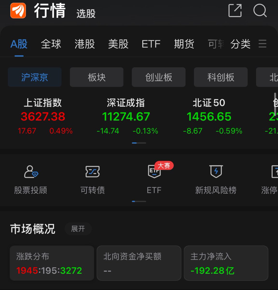 你以为的牛市：每天三四千家上涨
真实的牛市：每天三四千家待涨
