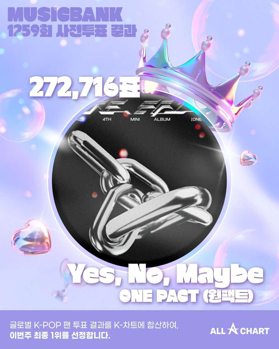 올차트 (ALLCHART) tweet media