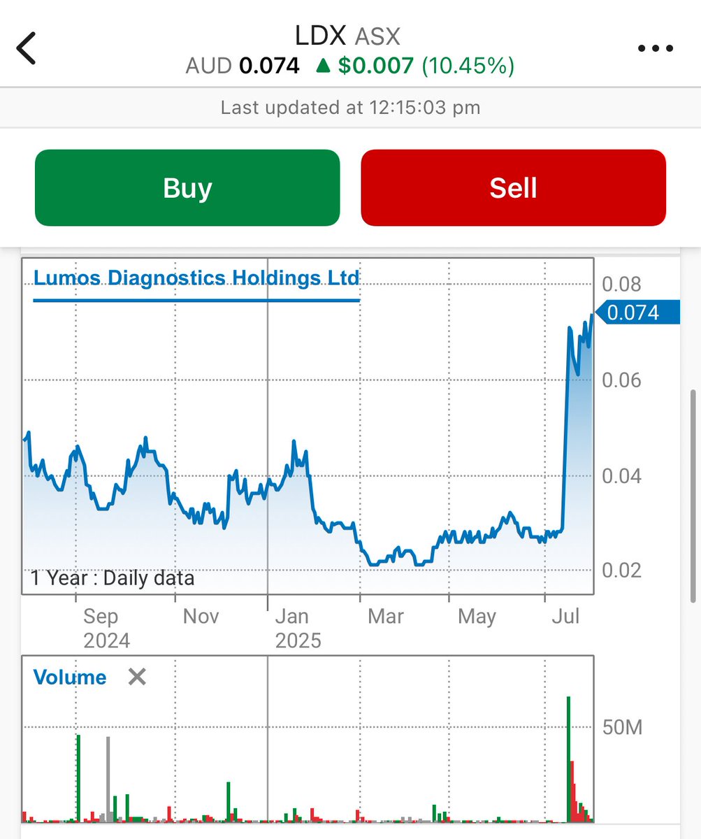 SAPIX　算数　6年　2025 Peasant on X: 