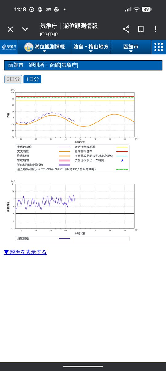 呑気放屁 (@sarang) on Twitter photo 