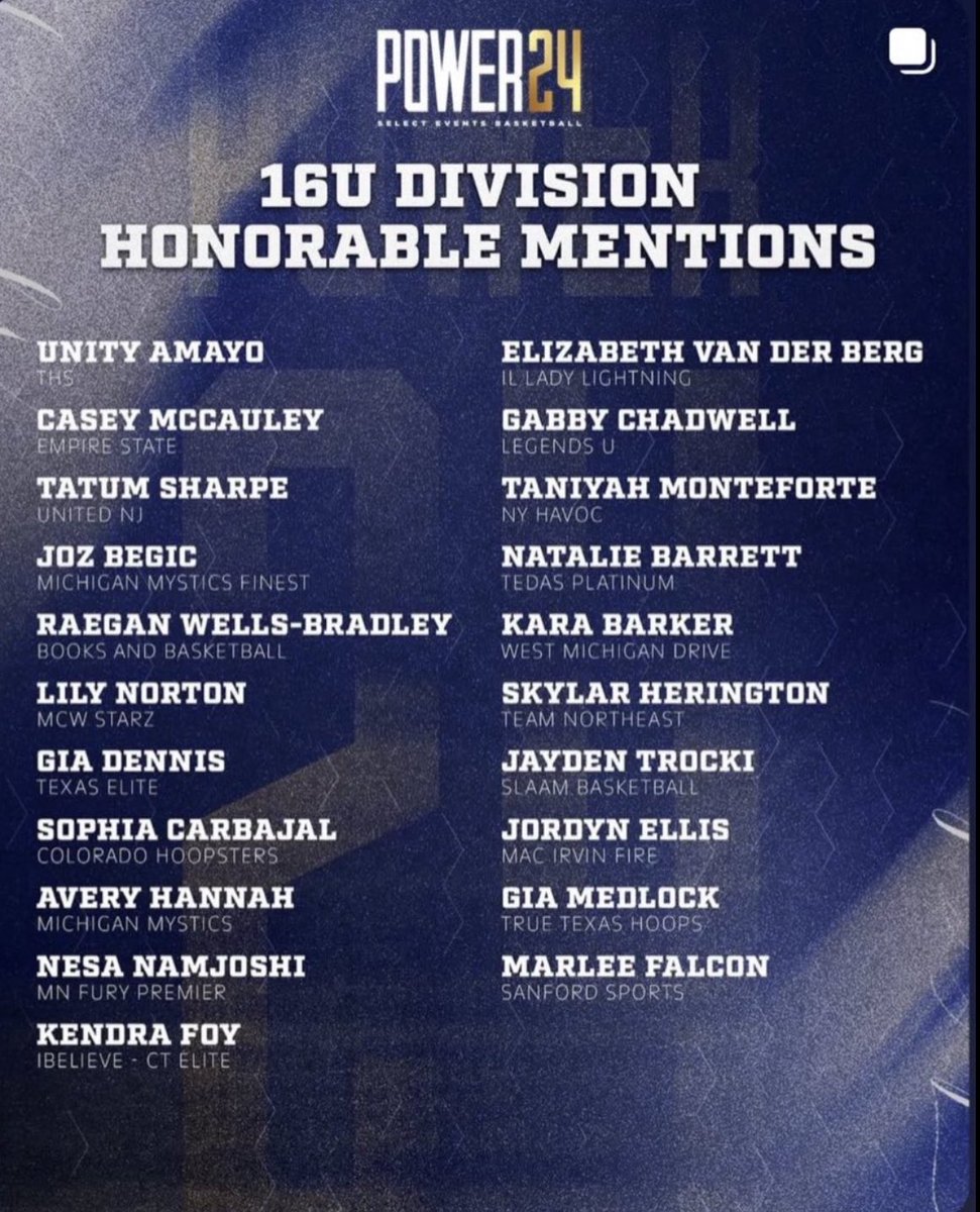 Thank you so much <a href="/SelectEventsBB/">Select Events Basketball</a> !!! 💙🤍💙