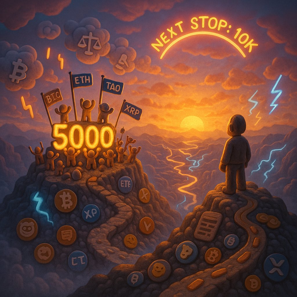 DeFiJackpot's tweet photo. 5,000 DEGENS STRONG 💥

This account is for:
🔸 Normal people trying to get rich
🔸 Real conviction, not cope
🔸 Bitcoin roots, altcoin upside
🔸 Narrative + data = edge

Here’s to the next 5,000. Let’s make history this cycle. 🧠⚡️ https://t.co/HCn1TE1Wqv