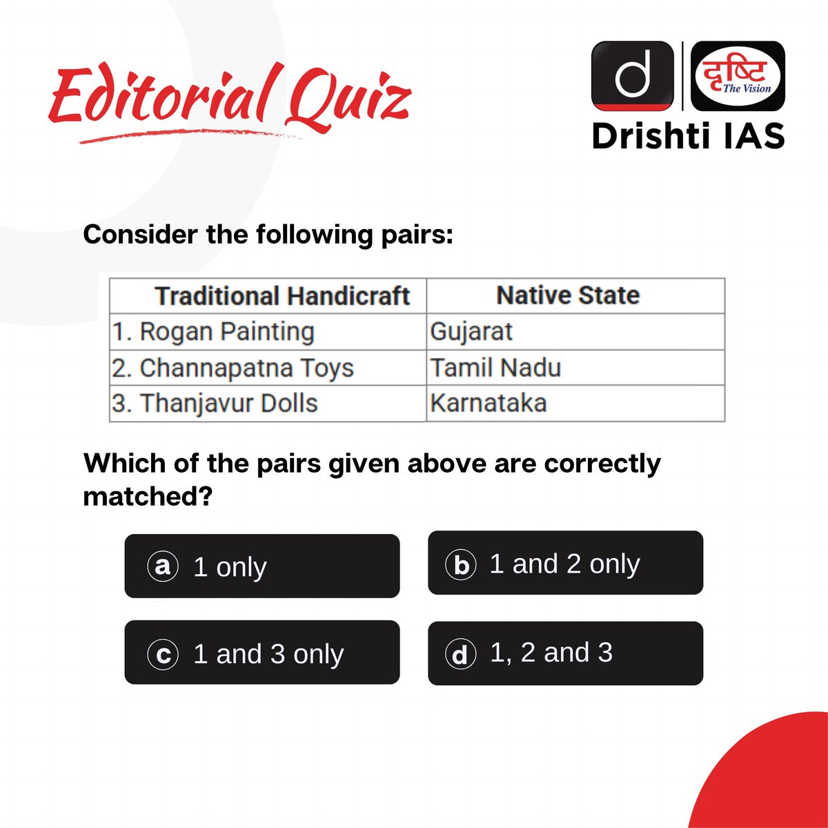 drishtiiaseng's tweet image. Before you welcome the new day, attempt a question from one of the newspaper editorials.

Solve more questions at drishti.xyz/EdQuiz

#Handcraft #UPSC2026 #UPSC #Editorial #DrishtiIASEditorial #UPSCAspirants #DrishtiIAS #DrishtiIASEnglish