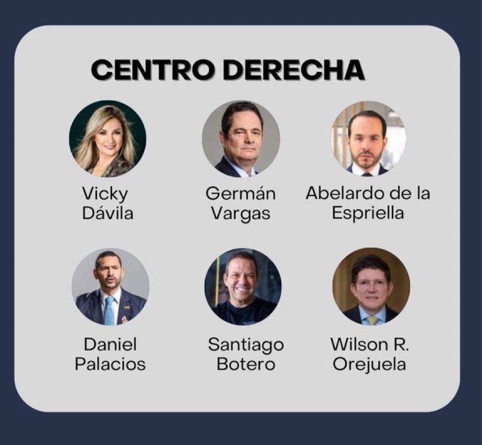 ¿Centro derecha? Si a estos hijueputas solos les falta la esvástica