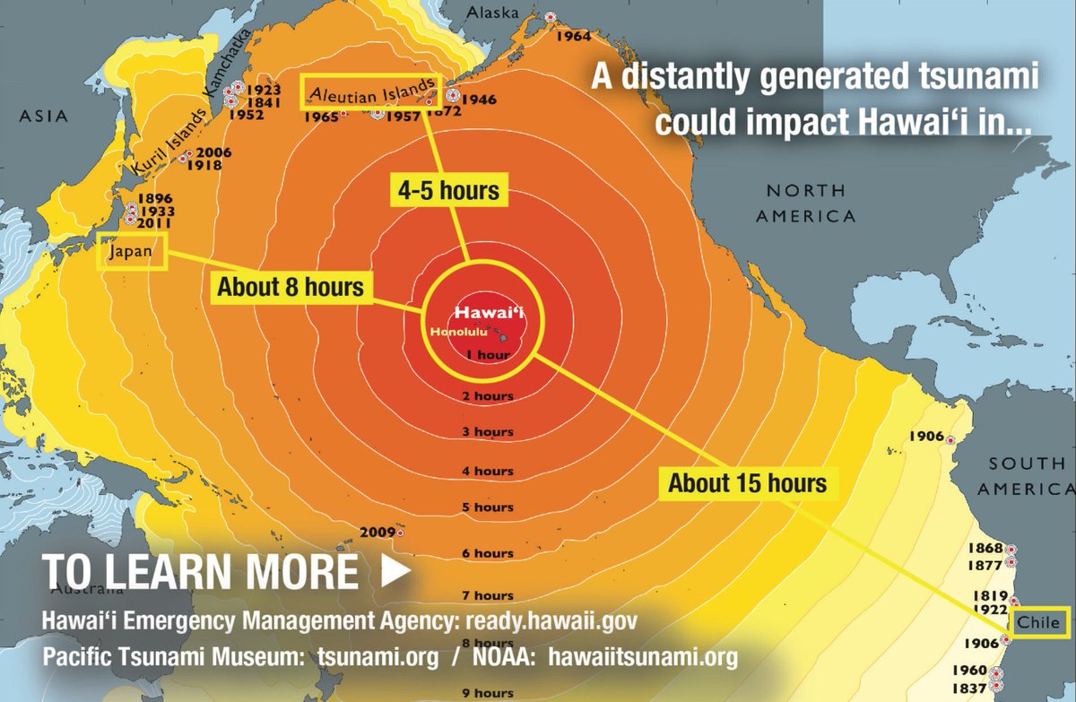 #Tsunmai travel time to Hawaii is generally around 5-6 hours from the location of tonight's quake, around 7:17 pm local time HST.