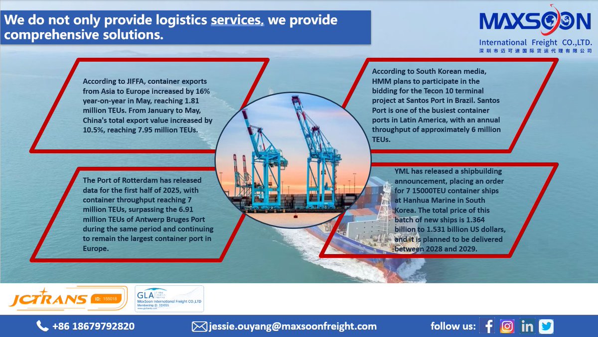 Jessie Ouyang(China Forwarder/China Logistics) (@ouyangjessie) on Twitter photo 