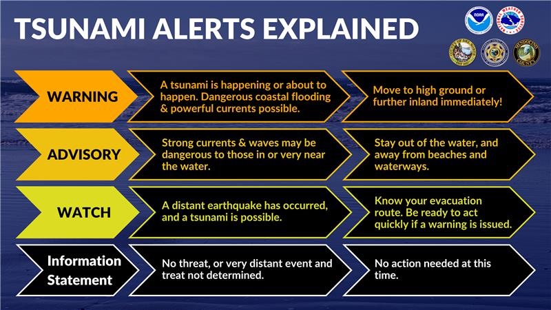 MontereyCoInfo (@montereycoinfo) on Twitter photo 