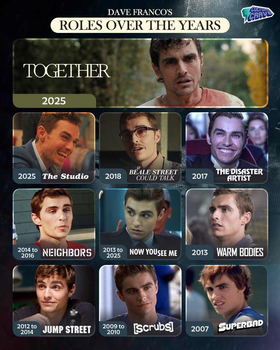 Dave Franco’s roles over the years 🎞️

His next project ‘Together’ releases in theaters tomorrow 🍿

🤝 <a href="/neonrated/">NEON</a>
