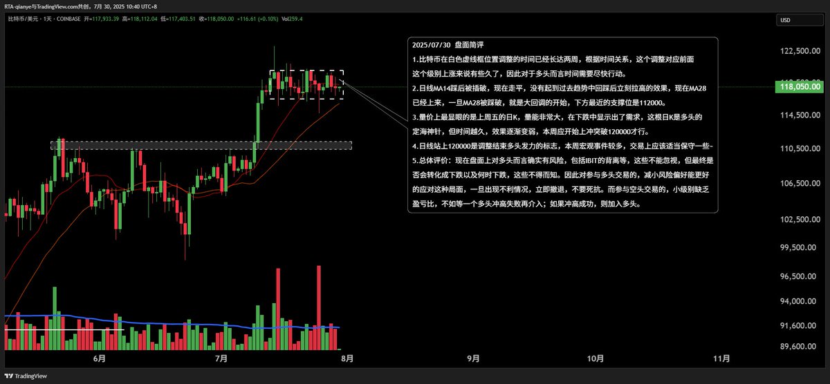 Trader qianye君 tweet media