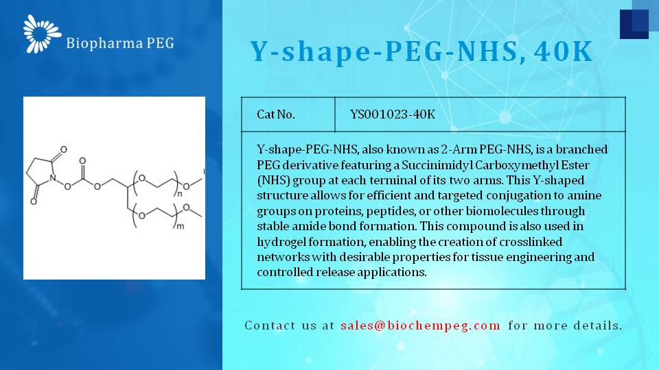 Biopharma PEG Scientific Inc. tweet media