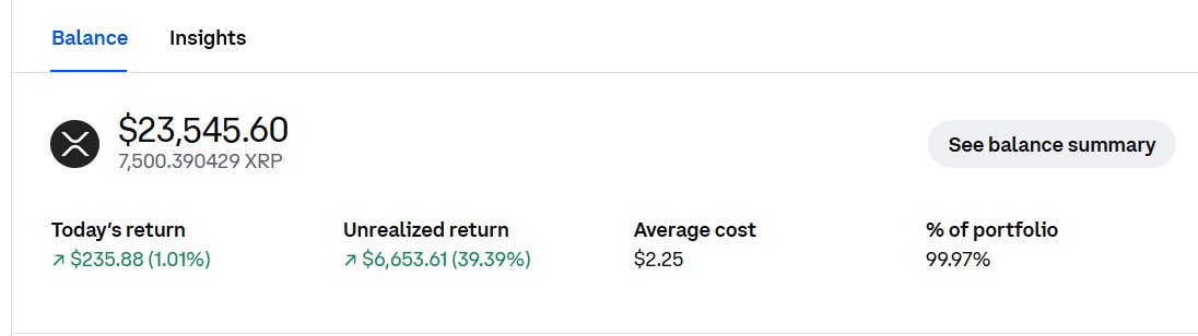 For all my friends out there, I was "meh" on crypto. I got sold on "XRP" and bought into it (a little). In 2 months I've made almost a 40% ROI. 

Google Ripple, what they are doing, and buy XRP. I'm not an investment advisor, but I want all my friends to be rich.