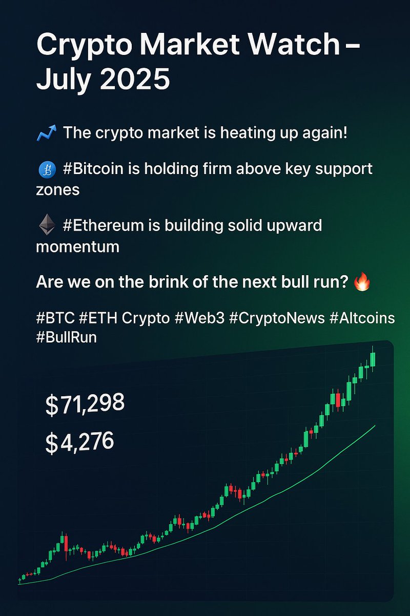 Let’s watch the charts closely 👀

#BTC #ETH #Crypto #Web3 #CryptoNews #Altcoins #BullRun