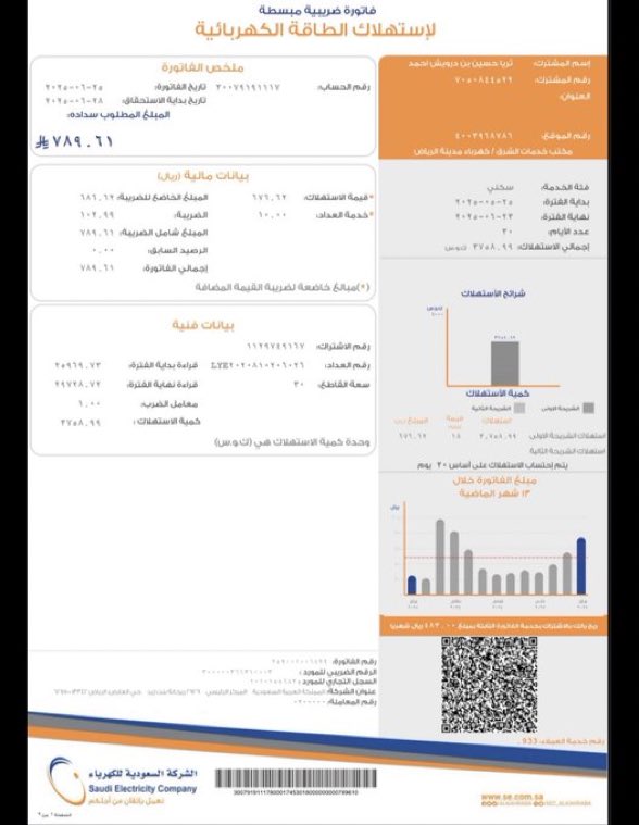 ام الايتام (@ahmd_thrya45933) on Twitter photo 