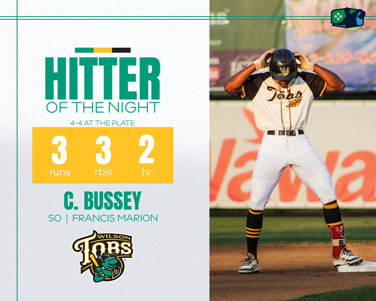 Coastal Plain League (@cplbaseball) on Twitter photo Game‑changers:
<a href="/TreverBarnes3/">Trever Barnes</a> from the <a href="/MVilleMustangs/">Martinsville Mustangs</a> and <a href="/LynchburgBaseBl/">Lynchburg Baseball</a>, and <a href="/CharlieBussey_3/">Charlie Bussey III</a> from the <a href="/WilsonTobs/">Wilson Tobs</a> and <a href="/fmupatsbaseball/">FMU Baseball</a>
#TheFutureIsNow Game‑changers:
<a href="/TreverBarnes3/">Trever Barnes</a> from the <a href="/MVilleMustangs/">Martinsville Mustangs</a> and <a href="/LynchburgBaseBl/">Lynchburg Baseball</a>, and <a href="/CharlieBussey_3/">Charlie Bussey III</a> from the <a href="/WilsonTobs/">Wilson Tobs</a> and <a href="/fmupatsbaseball/">FMU Baseball</a>
#TheFutureIsNow