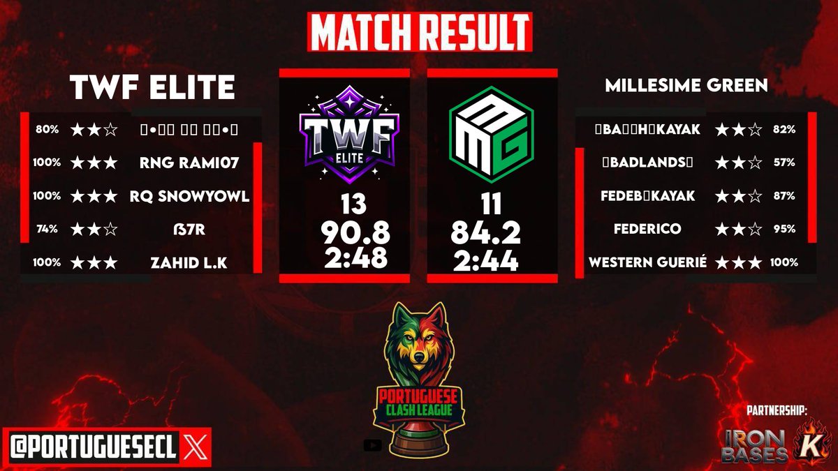 TWF Esports tweet media