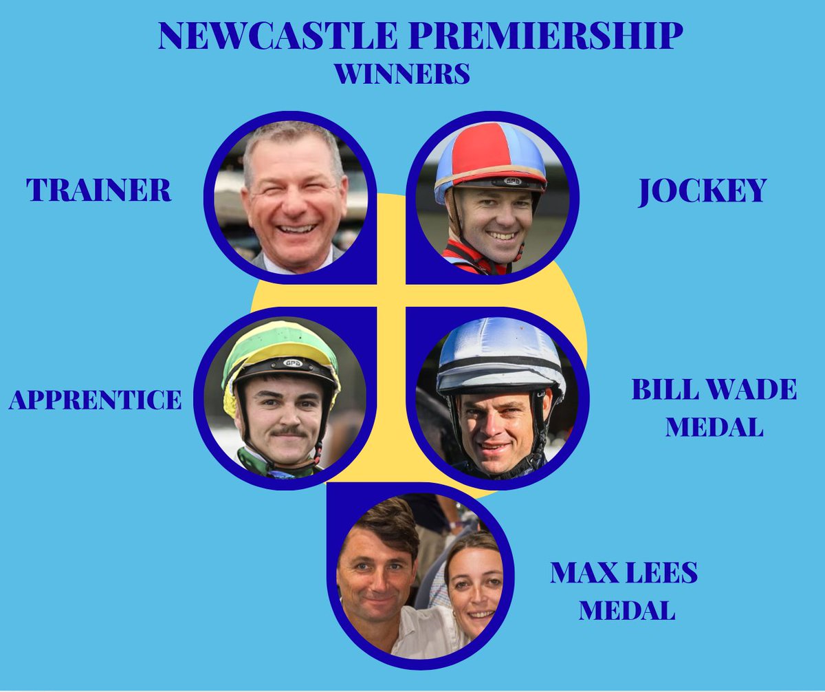 &lt;a href=&#34;/newcastleraces_/&#34;&gt;Newcastle Racecourse&lt;/a&gt;  2024/25 Premierships have been run &amp;amp; won 👇Congrats to &lt;a href=&#34;/Leesracing/&#34;&gt;Lees Racing&lt;/a&gt; leading trainer with 22 wins; Jockey 👉&lt;a href=&#34;/keaganlatham/&#34;&gt;Keagan Latham&lt;/a&gt; 20 wins; Apprentice 👉Braith Nock 10 wins;
MAX LEES MEDAL 👉 @ANeashamRacing  &amp;amp; Rob Archibald; BILL WADE MEDAL👉 &lt;a href=&#34;/Aaronbullock90/&#34;&gt;Aaron Bullock&lt;/a&gt;; #provracing