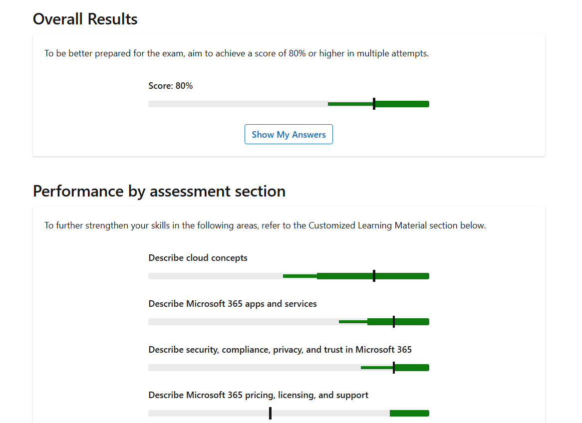 dillonwpatrick1's tweet image. #BlackTechTwitter Nighttime studies! I need to work on #msft licensing! Also I really wish @ChristianYelich got a hit parlay missed! Bring on tomorrow! 🤣🤣🤣🤣journey to #microsoftfundamentalsherpa