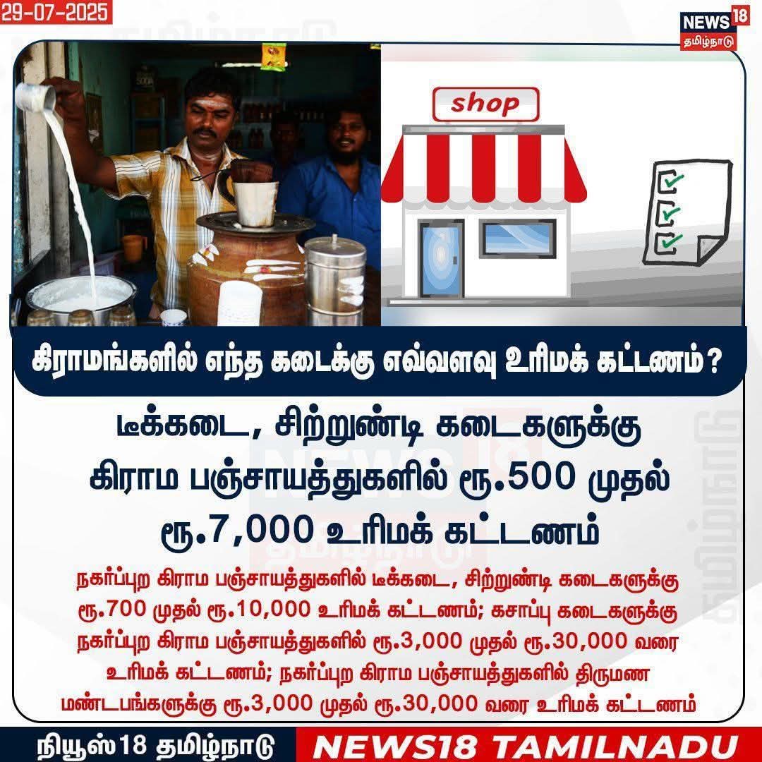 எங்க கிராமத்து டீக்கடையில் ஒரு நாள் வருமானமே நூறு ரூபாய் தாண்டா வரும்.  உங்கள் ஊரில் உள்ள டீக்கடை, பெட்டிக்கடை, மளிகை கடையில் இந்த பீமுக பகல் கொள்ளை செய்தியை பகிரவும்.