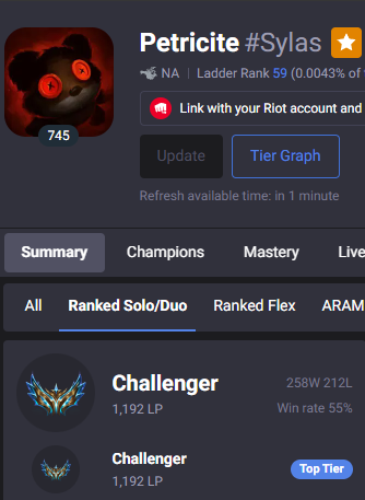 Petricite tweet media