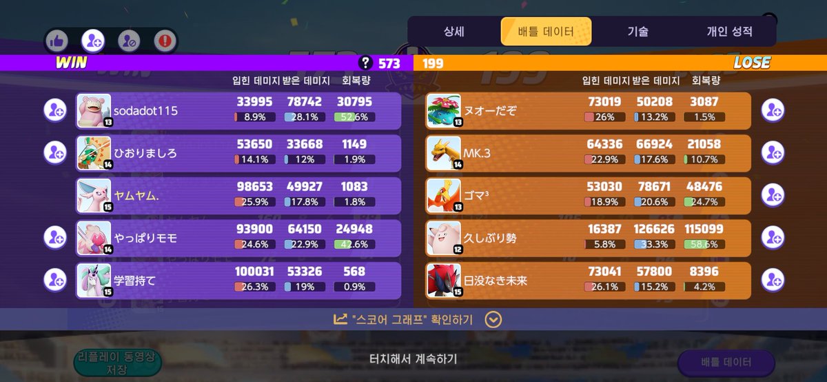 오랜만에 유나이트! 
마스터 승급전은 리피아지~🥰🥰
