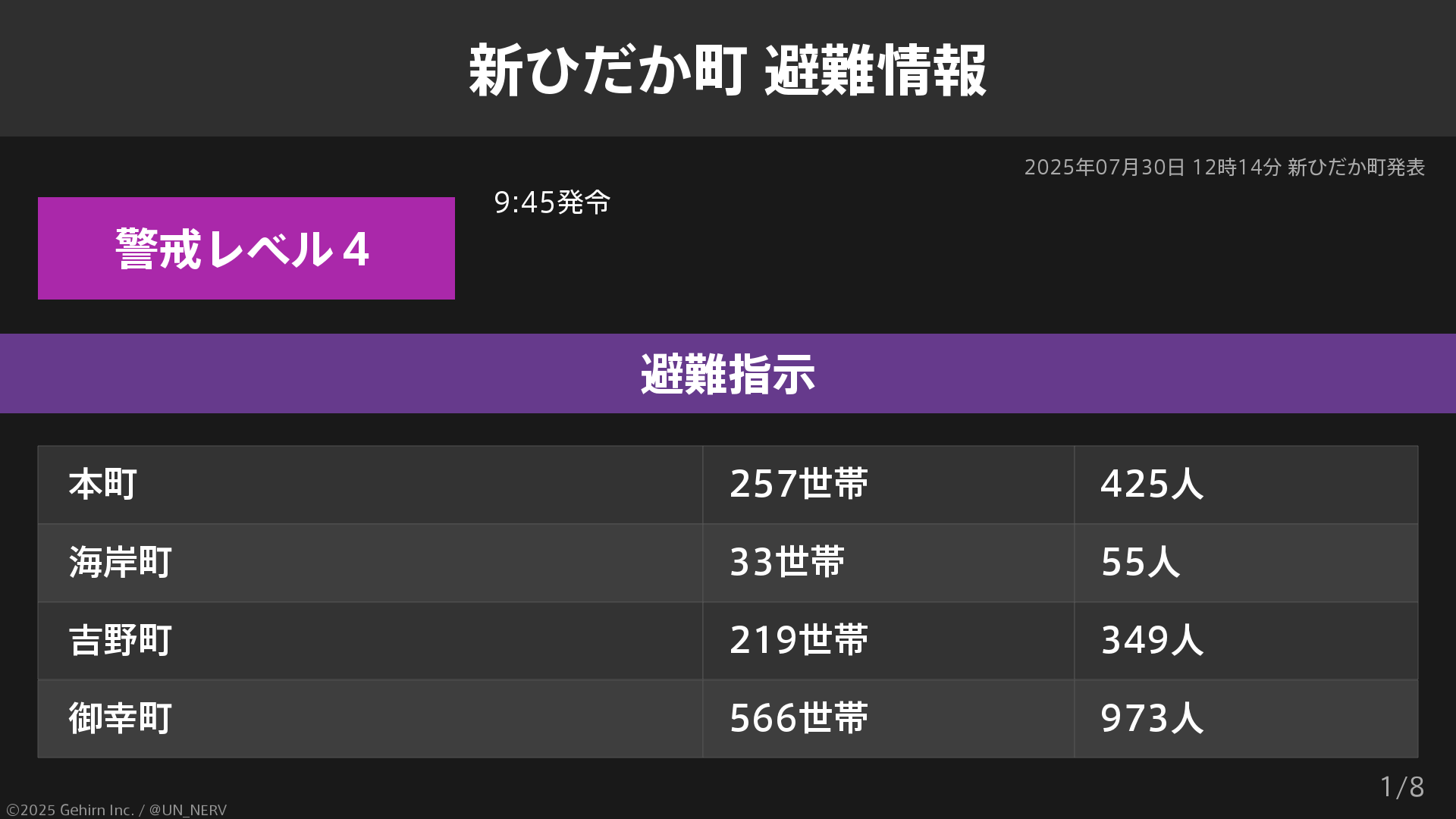 ⚠️注‼️発送が特定の月末限定品 　気になる方はお早目に　匿名配送　九谷　和雄　徳利 ⚠️注‼️発送が3月末か4月末限定 気になる方はお