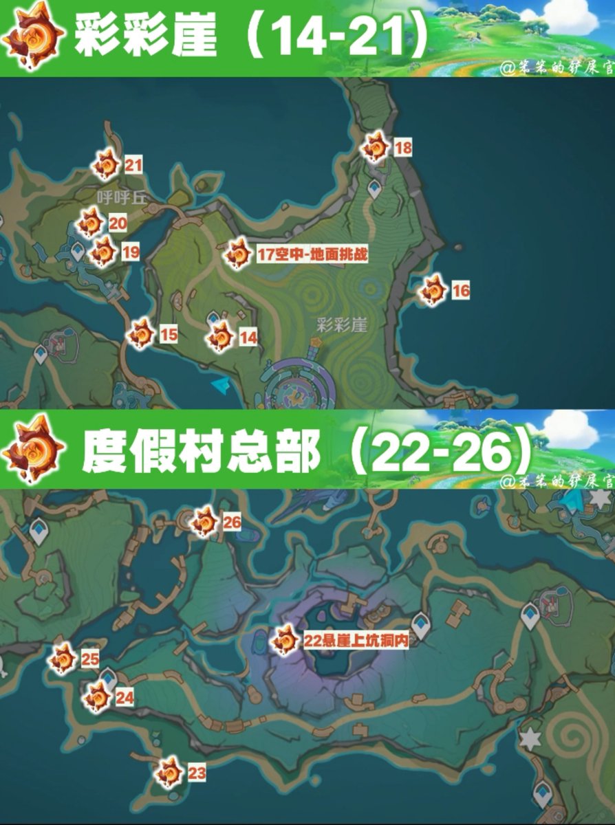 World1mpact's tweet photo. All Pyroculus Location 5.8

Cre: 笨笨的铲屎官

#GenshinImpact #原神 https://t.co/cZFVUVpOGo