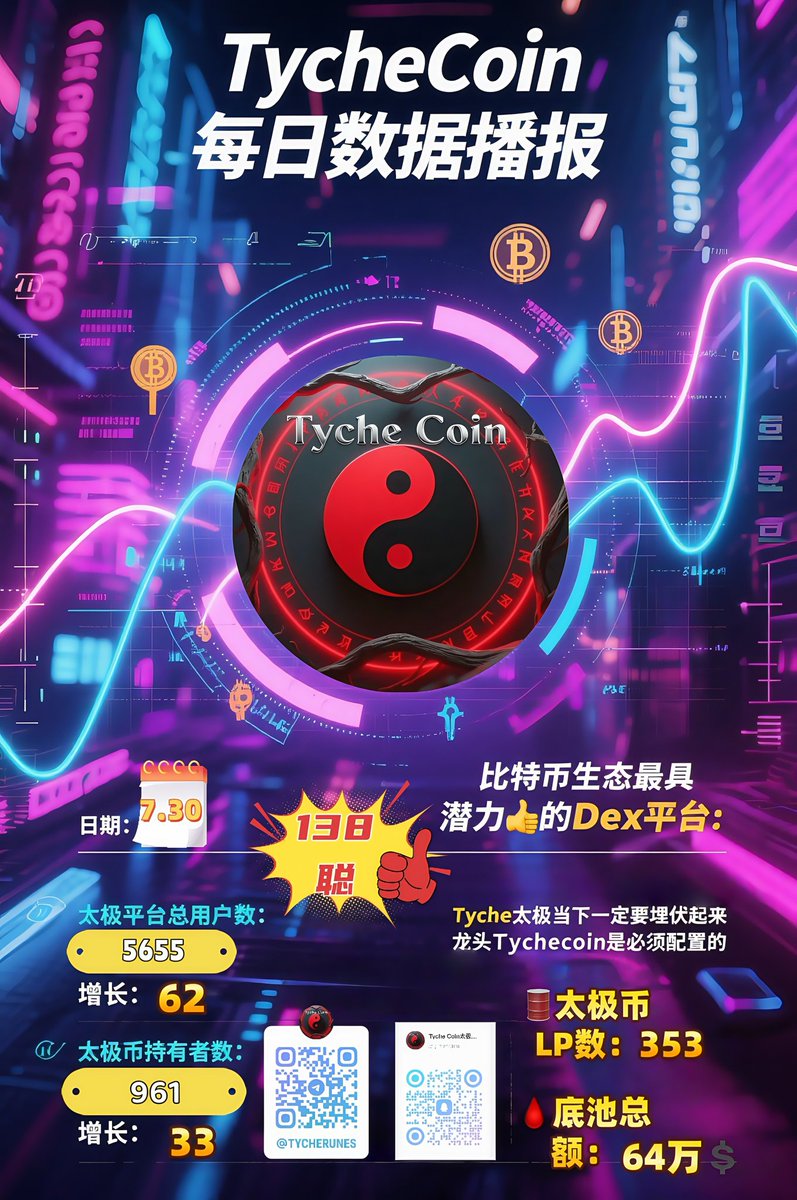 TycheMG's tweet photo. @RunesCC @tyche_run 温州炒房团进来太极了，未来百亿标的 https://t.co/SYLkCgRhEK